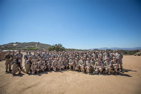 How Big Is Camp Pendleton