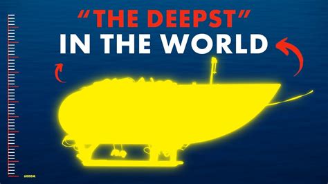 How Deep Can Submersibles Go