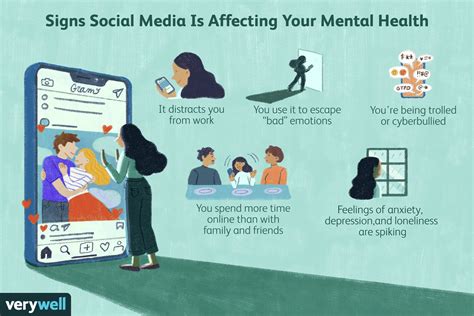 How Does Social Media Affect Physical Health Exploring The Impact On