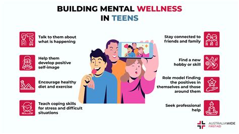 5 Ways Family Affects Teens