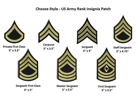 How Times Have Changed Army Rank Insignia Through The Years