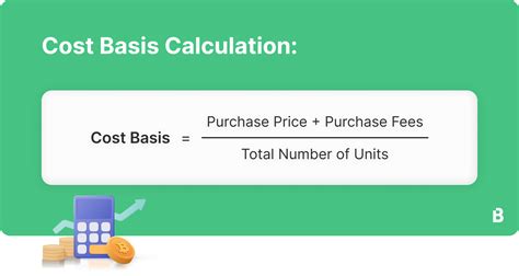 How To Calculate Cost Basis Of Home