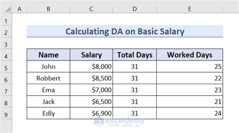 How To Calculate Da On Basic Salary In Excel 3 Easy Ways Exceldemy