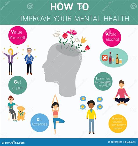 How To Improve Your Mental Health Infographic Vector Eps10 Illustration Stock Vector