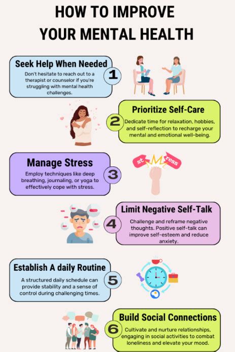 How To Improve Your Mental Health Post Tips Templat Postermywall