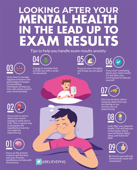 How To Look After Your Mental Health During Revision And Exams University College Of Osteopathy