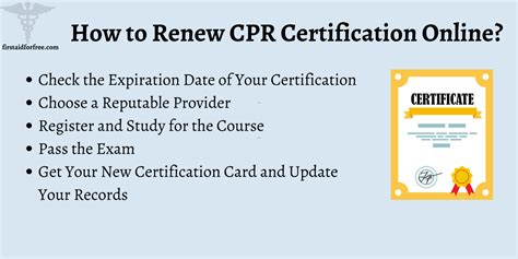 How To Renew Cpr Certification