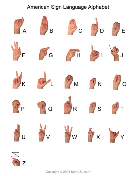 Learn the Alphabet Easily