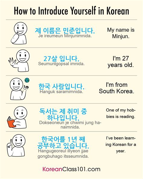 How To Say Amp 39 My Name Is Amp 39 In Korean Introducing Yourself Learn Korean With Fun Amp Colorful