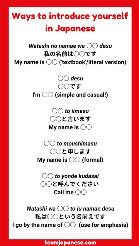 How To Say My Name Is In Japanese Introduce Yourself Like A Native Team Japanese