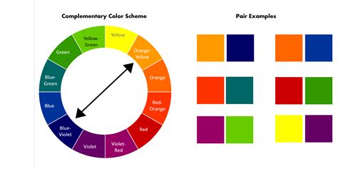 How To Select The Best Color Scheme To Complement Your Existing