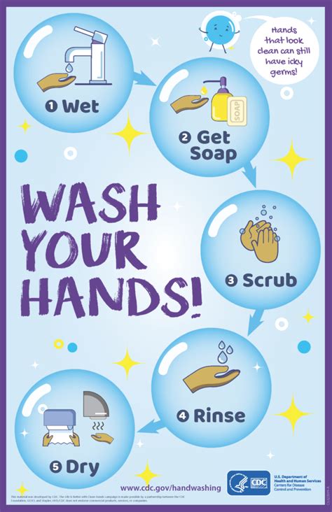 Howdy Health Hand Wash Program