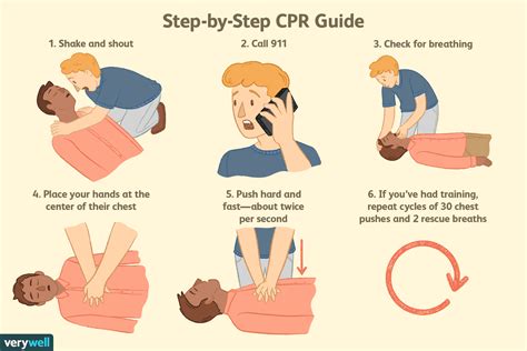 Hsi Cpr Log In