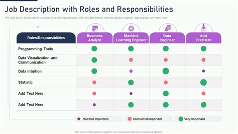 Human Services Duties And Responsibilities