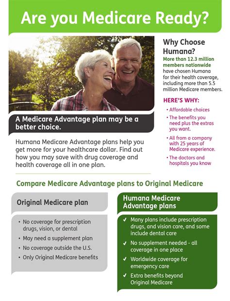 Humana Medicare Advantage Plans