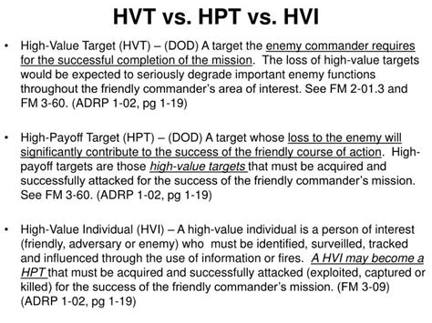 Hvi Military