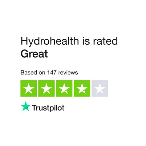 Hydrohealth Reviews