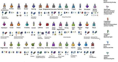 I Created This Neat Graphic Listing All Potion Recipes For My And