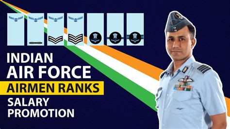 Iaf Flying Officers Salary Total Pay Allowances Benefits