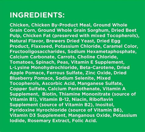 Iams Dog Food Ingredients