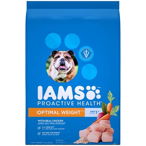 Iams Proactive Dog Food Review