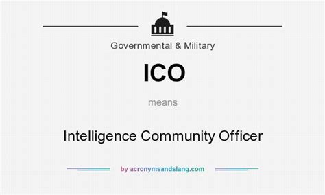 Ico Abbreviation Military