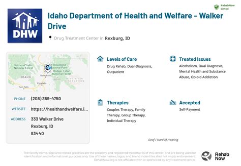 Idaho Health And Welfare Directory