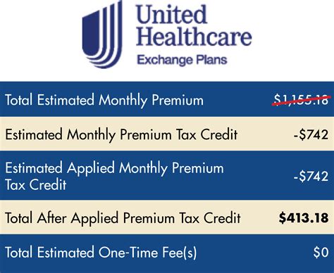 Idaho Health Insurance Exchange Plans