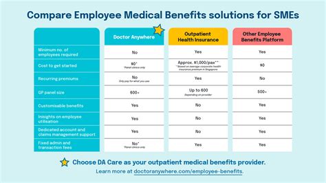 Ihss Benefits For Providers