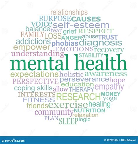 Images Associated With Mental Health