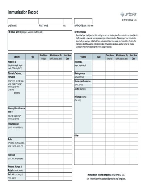 Immunization Records