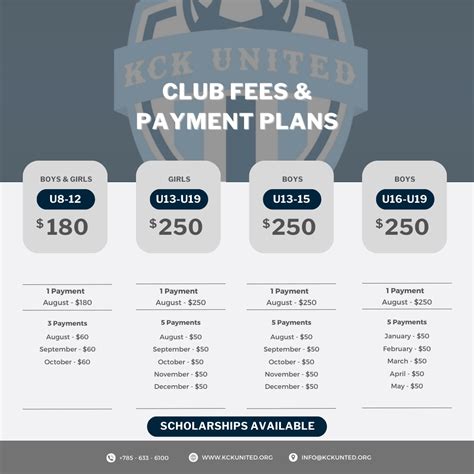 In And Out Club Fees