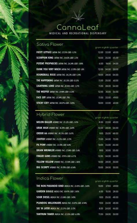 In Good Health Dispensary Menu