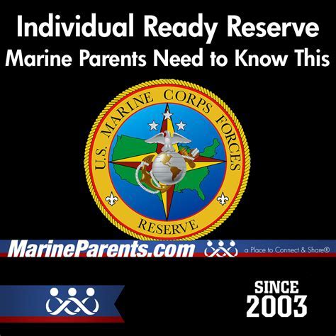 Inactive Reserve Marine Corps Guide