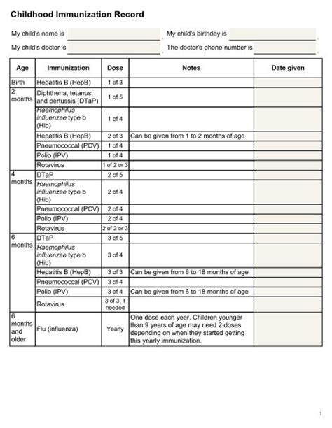 5 Vaccine Tips