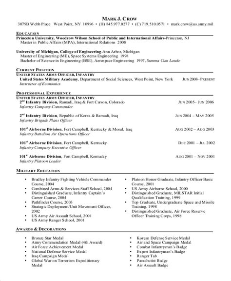 Infantry Skills For Resume