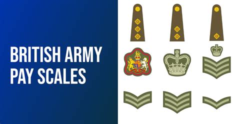 Infantry Soldier Salary Uk