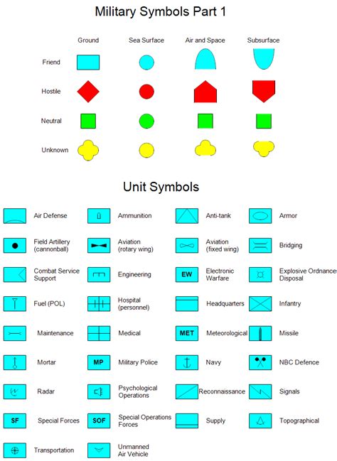 Infantry Symbol Army