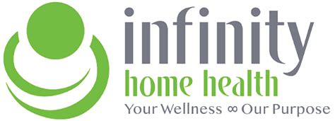 Infinity Home Care