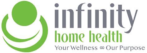 Infinity Wellness Clinic Jam Buka