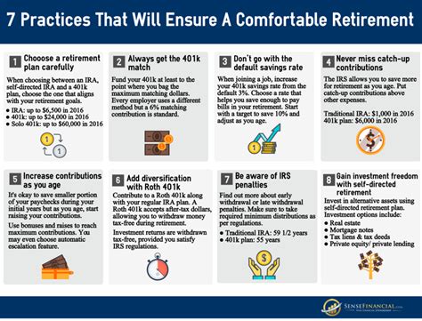 Infographic 8 Retirement Tips That Will Ensure A Comfortable Retirement