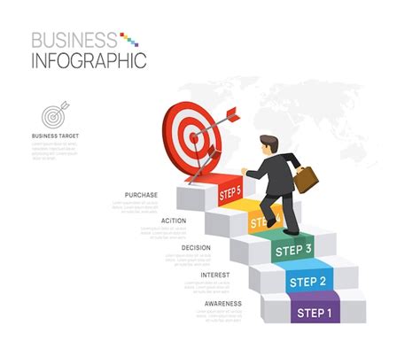 Infographic Template For Business 5 Steps Target Diagram Businessman With Staircase Presentation Vector Infographic Stock Vector Illustration Of Roadmap Infographic 271494946