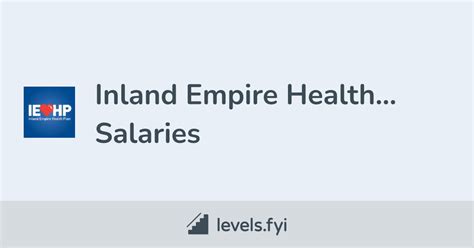 Inland Empire Health Plan Salary