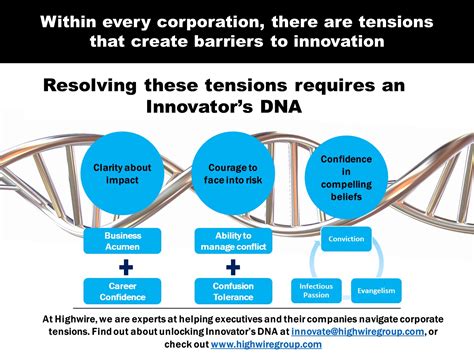 Innovation Dna And The Building Blocks To Recovery