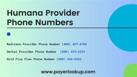 Innovation Health Provider Phone Number