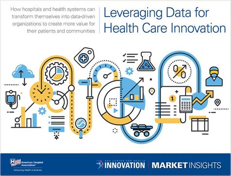 Innovation Health Provider Portal