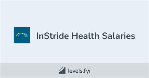 Instride Health Salary