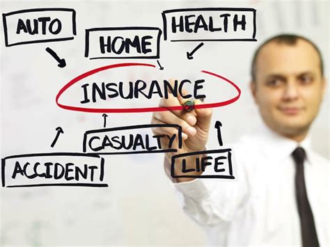 Insurance License Ce Courses