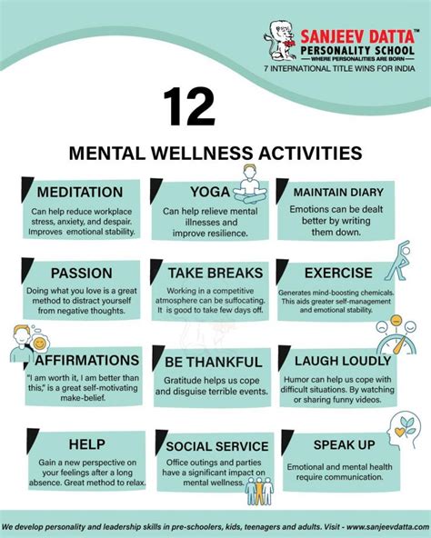 Intellectual Wellness Activities