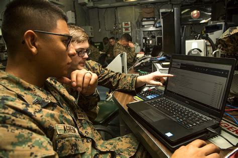 Intelligence Analyst Marine Corps Salary